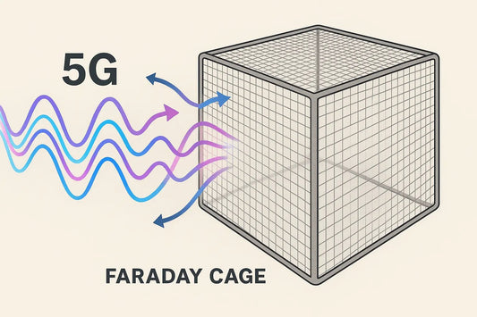 How EMF Shielding Products Work—Real Science for Smart Design - Wax | Wane