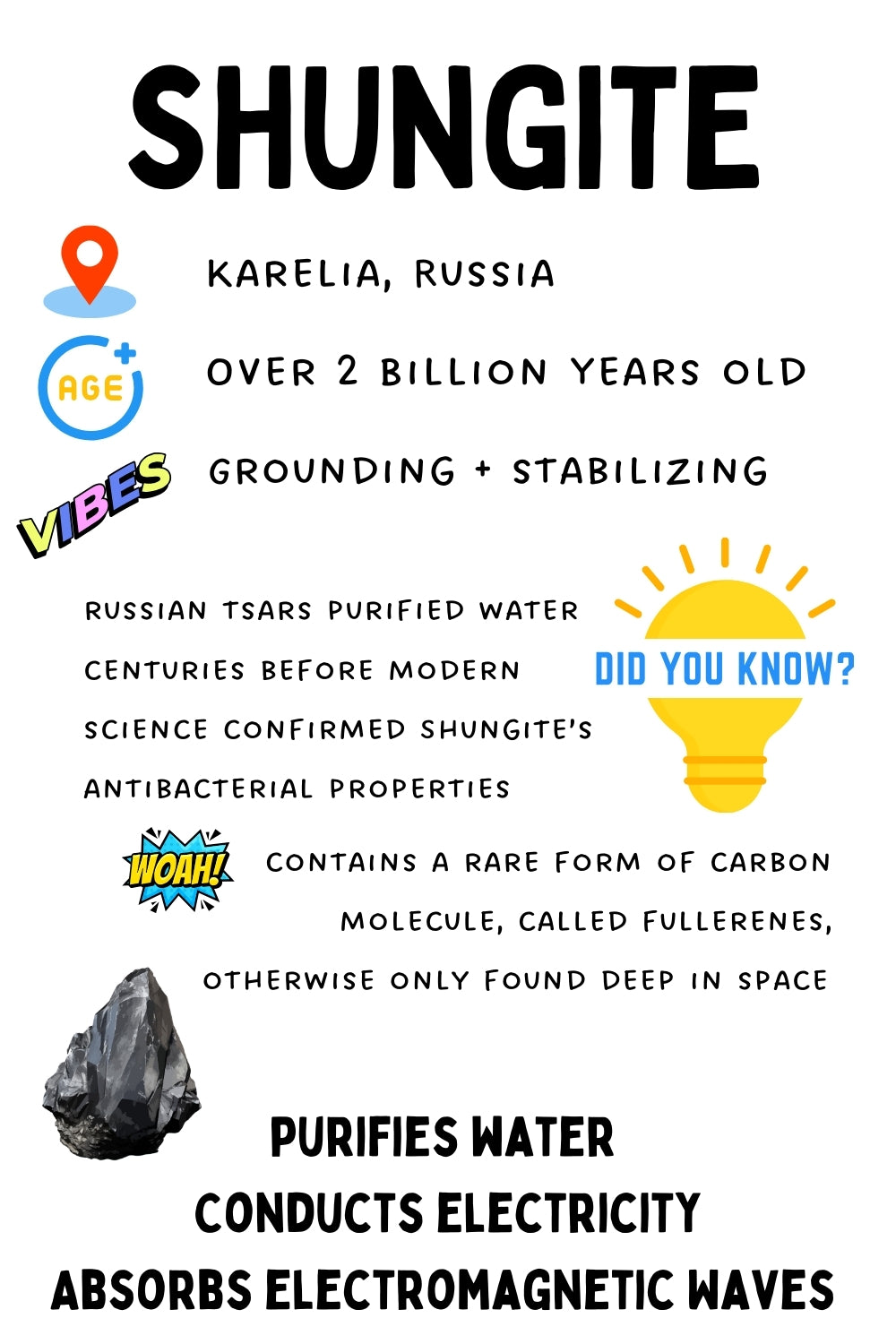 Elite Shungite Stone Tower (Type I), Sourced from Russia, Natural Electromagnetic Wave Absorber and Water Purifier, High Carbon Content Crystal (1)